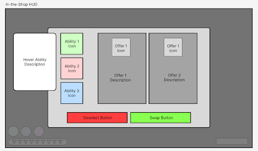 Ability screen wireframe, first pass