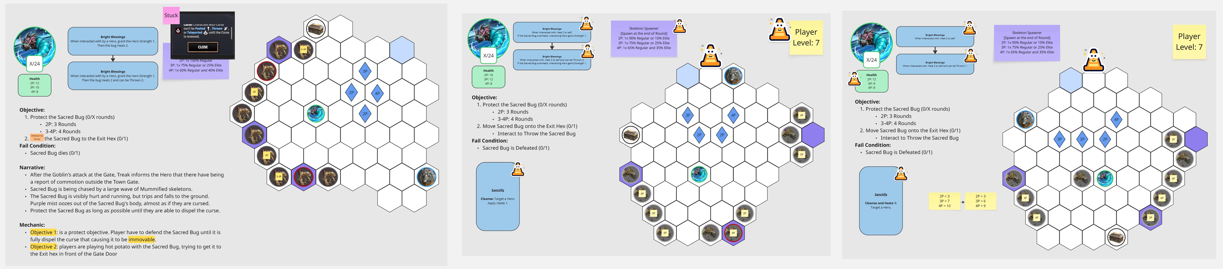 Iteration reference