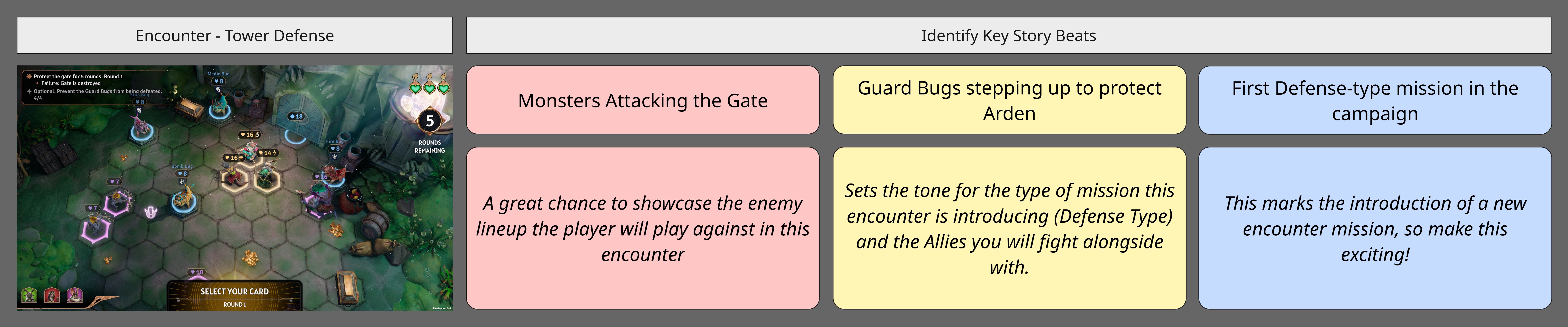 Pre-production and planning reference