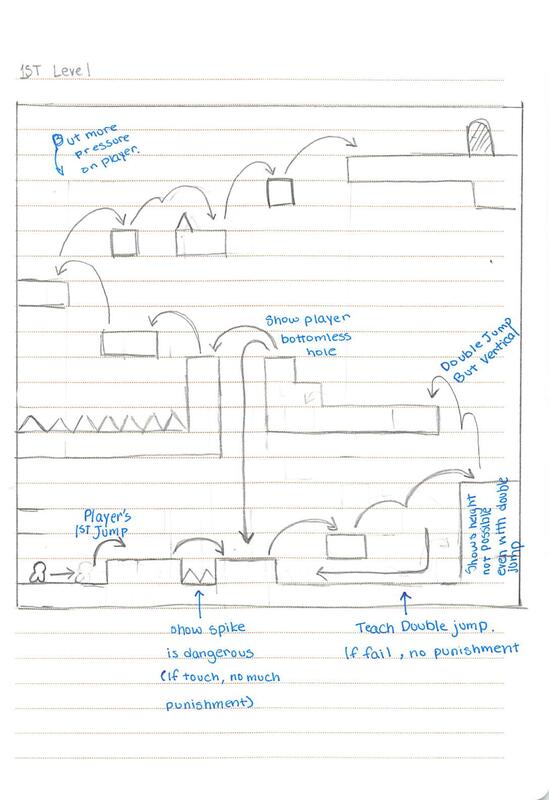 First level design document